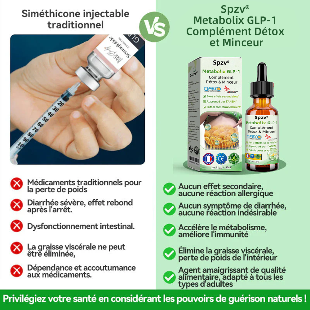 Spzv®Metabolix GLP-1 Complément Détox & Minceur (👨‍⚕️Brûleur de graisses de qualité alimentaire – Développé par The Association Française d'Étude et de Recherche sur l'Obésité)🔥Dernier jour 80% de réduction🚁