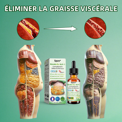 Spzv®Metabolix GLP-1 Complément Détox & Minceur (👨‍⚕️Brûleur de graisses de qualité alimentaire – Développé par The Association Française d'Étude et de Recherche sur l'Obésité)🔥Dernier jour 80% de réduction🚁